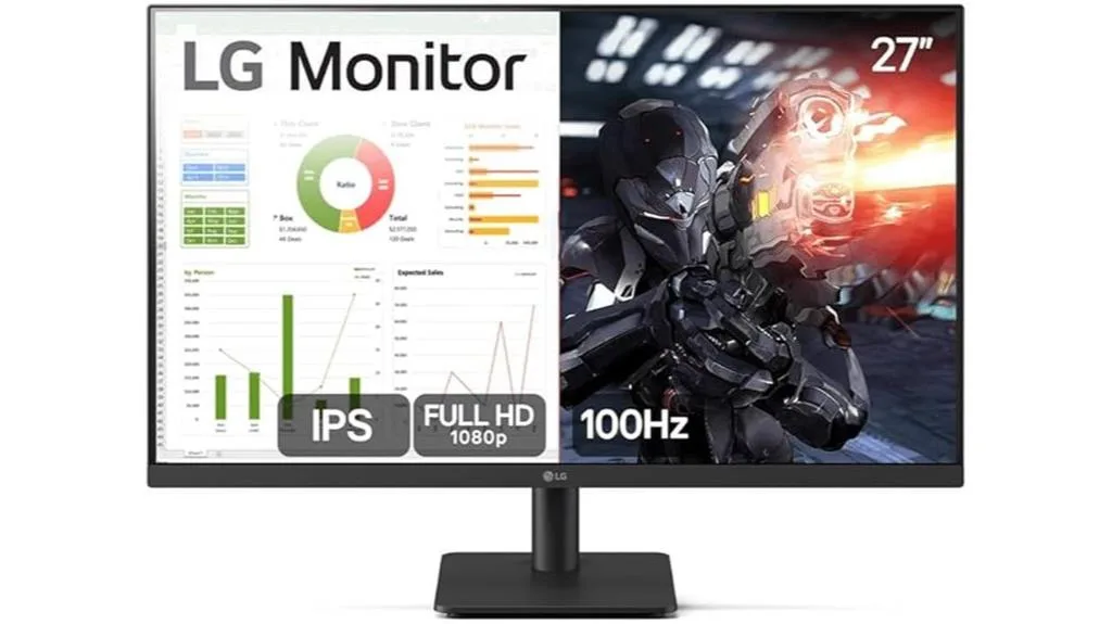 Monitor Full HD de 27 polegadas